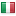 italianhatcrafter.com hosted country